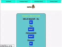 Sites similar to esattaking.in