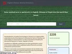Sites similar to esaurus.org
