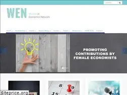 Sites similar to esawen.org.au