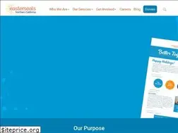 Sites similar to esba.org