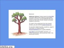 Sites similar to esc.com.au