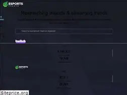 Sites similar to esc.watch