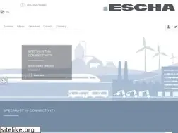 Sites similar to escha.cz