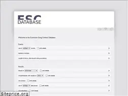 Sites similar to eschome.net