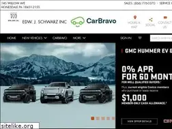 Sites similar to eschwarz.com