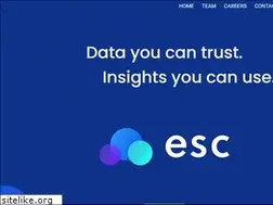 Sites similar to escmatrix.com