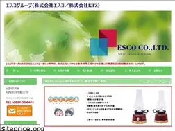 Sites similar to esco-led.com
