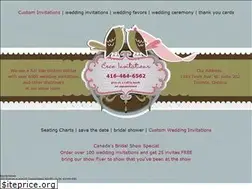 Sites similar to esco4u.com