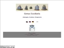 Sites similar to escobaria.cz