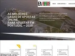 Sites similar to escolaaposta.pt