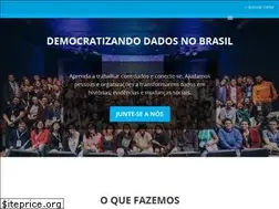 Sites similar to escoladedados.org