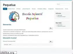 Sites similar to escolalua.com