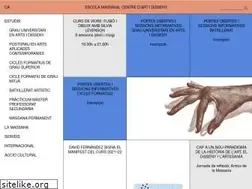 Sites similar to escolamassana.cat