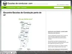 Sites similar to escolasdeconducao.com