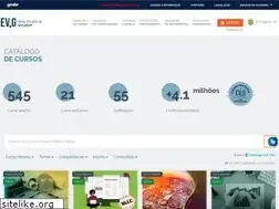Sites similar to escolavirtual.gov.br
