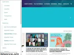 Sites similar to escolhas.org