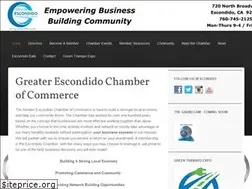 Sites similar to escondidochamber.org