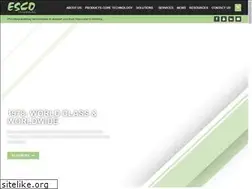 Sites similar to escopharma.com