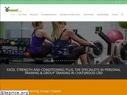 Sites similar to escp.com.au