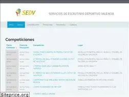 Sites similar to escrutiniovalencia.es
