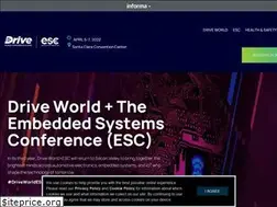 Sites similar to escsiliconvalley.com