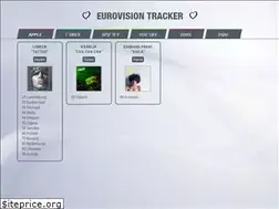 Sites similar to esctracker.com