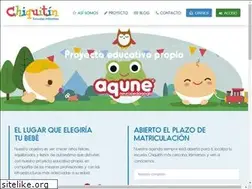Sites similar to escuelachiquitin.com