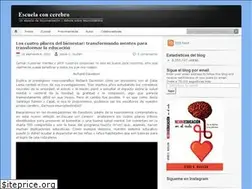 Sites similar to escuelaconcerebro.wordpress.com