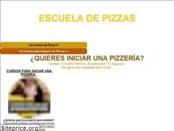 Sites similar to escueladepizzas.org.mx