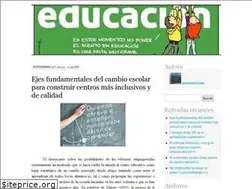Sites similar to escuelainclusiva.wordpress.com
