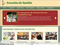 Sites similar to escuelasdefamilia.es
