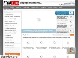 Sites similar to esd-turnstile.com