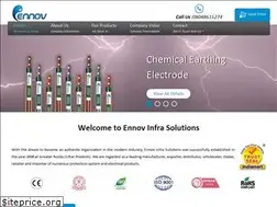 Sites similar to ese-lightning-protection.com