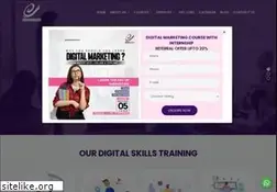 Sites similar to esearchadvisors.com