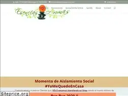 Sites similar to esenciasyaromas.com