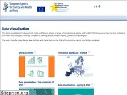 Sites similar to esener.eu