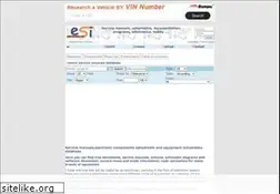 Sites similar to eserviceinfo.com