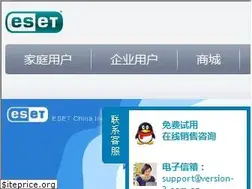 Sites similar to eset.com.cn