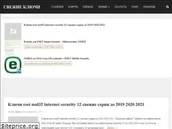 Sites similar to esetfornod32.blogspot.com