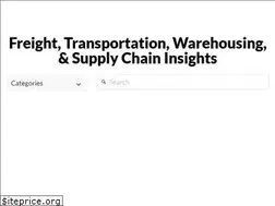 Sites similar to eshipping.blog