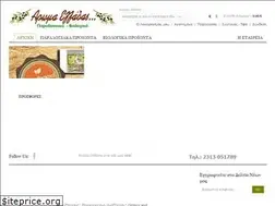 Sites similar to eshop-aromaelladas.gr