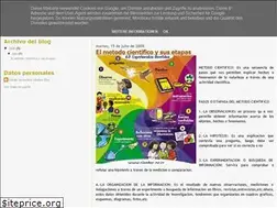 Sites similar to esiaden.blogspot.com