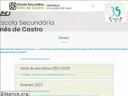 Sites similar to esic.pt