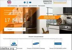 Sites similar to esih.ru
