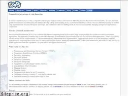 Sites similar to esiids.com