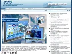 Sites similar to esimo.ru