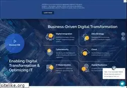 Sites similar to esitechnologies.com