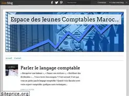 Sites similar to esjecoma.over-blog.com