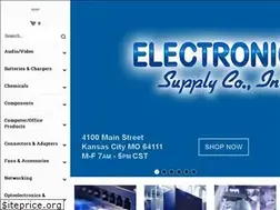 Sites similar to eskc.com