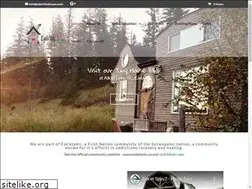 Sites similar to eskettinyhouse.com